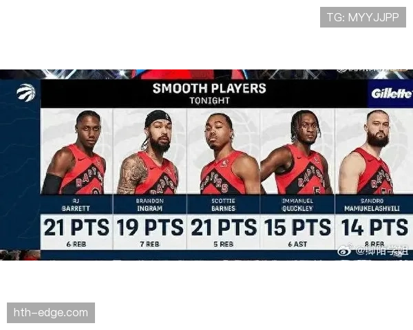 巴恩斯携猛龙核心阵容展现新赛季活力