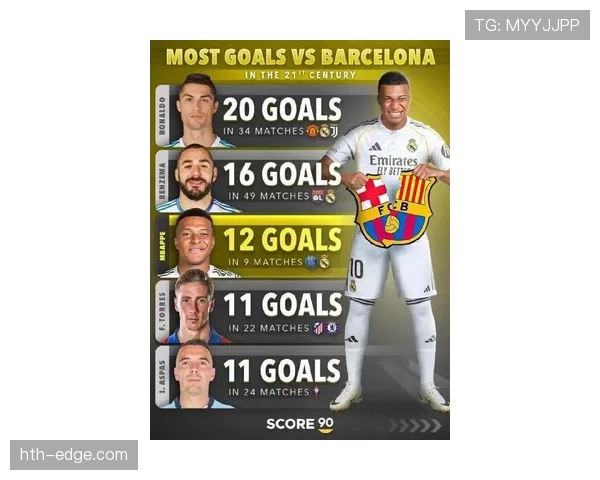 姆巴佩兄弟携手加盟乙级联赛，共助球队冲击升级梦想