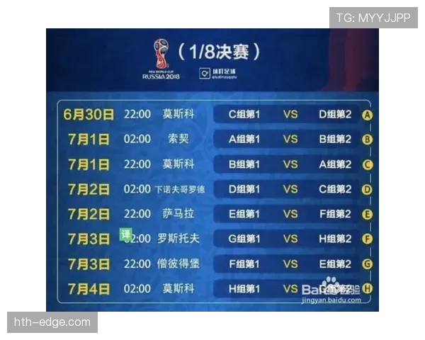 2026世界杯官方赛制出线规则