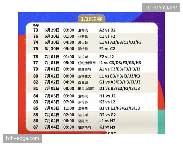 2026世界杯晋级32强概率预测汇总